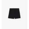 Badshorts med rutmönster Badshorts med rutmönster