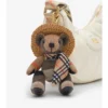 Thomas Bear Charm Thomas Bear Charm